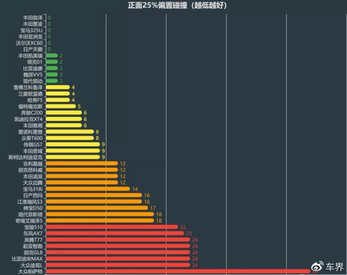 罗马足球比赛 罗马足球比赛
